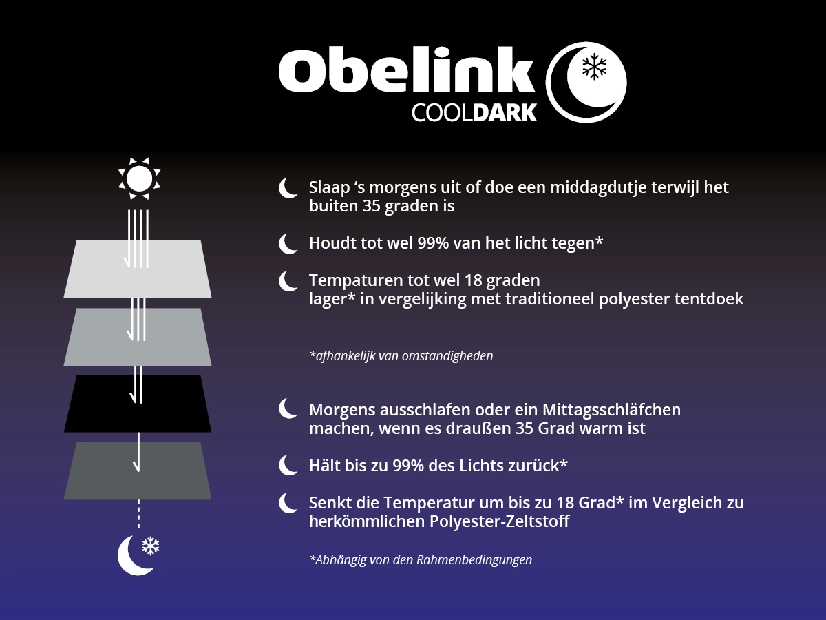 Obelink Lugano 6 XL Excellent CoolDark namiot tunelowy