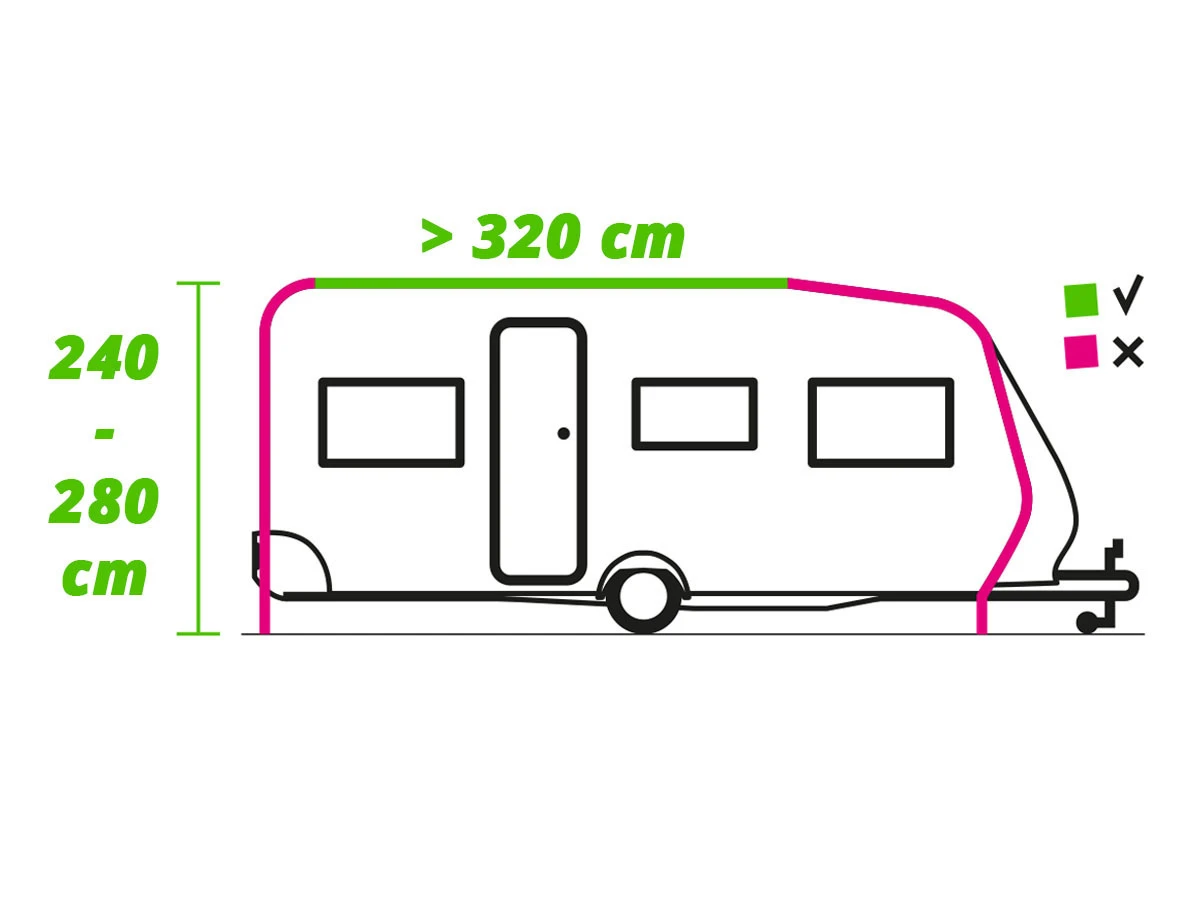 Obelink Monaco 320 Easy Air Connected przedsionek do przyczepy kempingowej i kampera