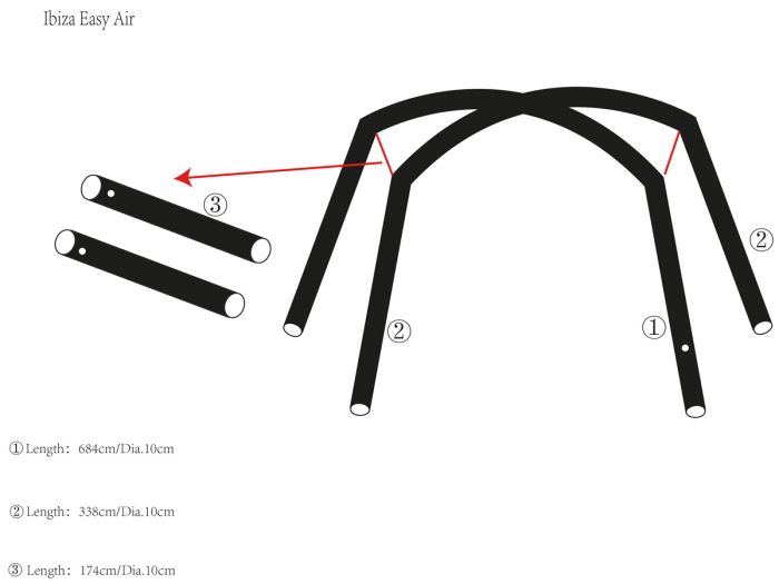 Obelink Ibiza Easy Air airtube podstawowa