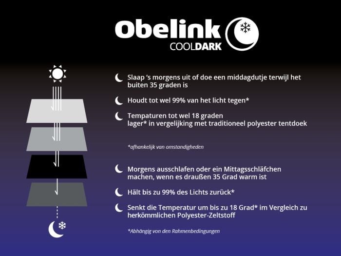 Obelink Lugano 6 XL Excellent CoolDark namiot tunelowy