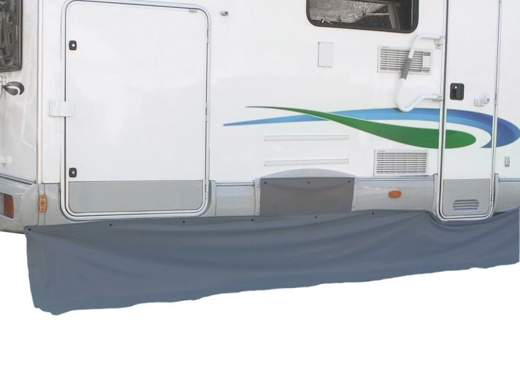 Fiamma Skirting Motorhome osłona przeciwwiatrowa