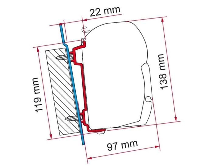 Fiamma F45 adapter do Transit High Roof