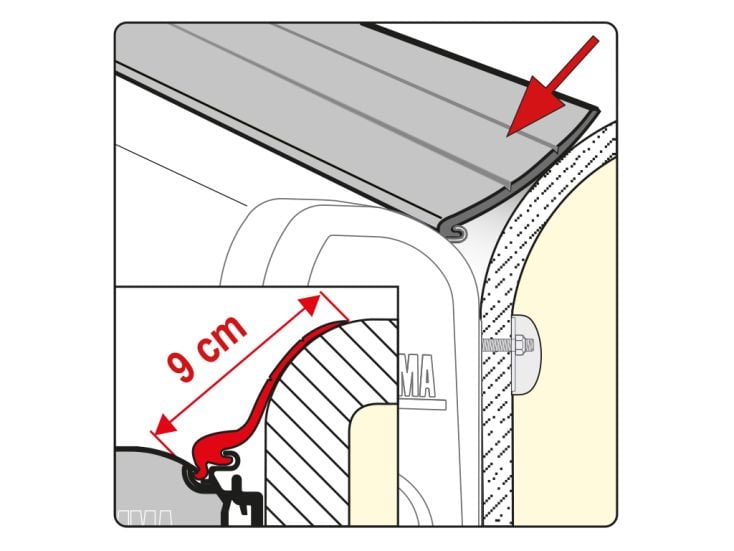 Fiamma Rain Guard L 550 gumowa uszczelka