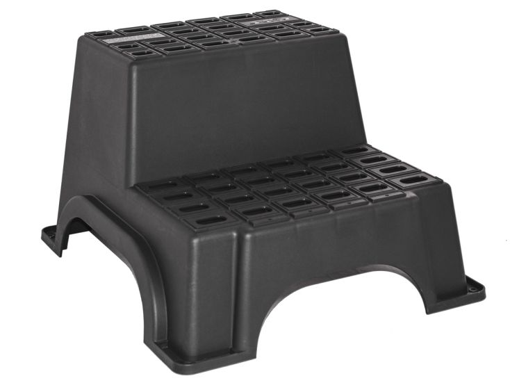 Milenco MGI stopień podwójny