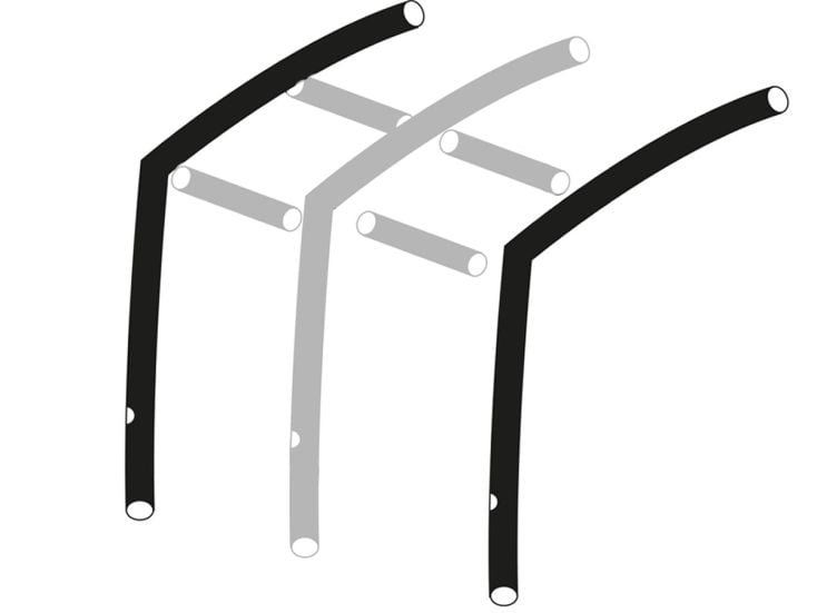 Obelink Mobil 320 Easy Air maat 3 airtube podstawowa lewa/ prawa