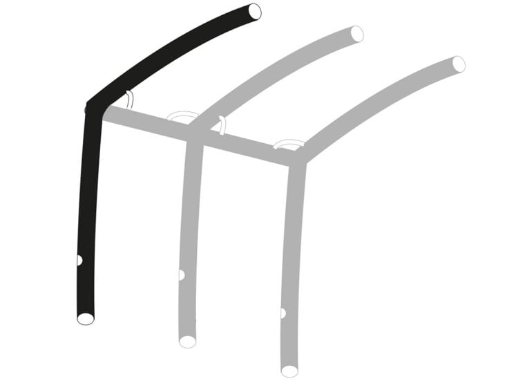 Obelink Mobil 320 Easy Air Connected rozmiar 2 airtube podstawowa lewa