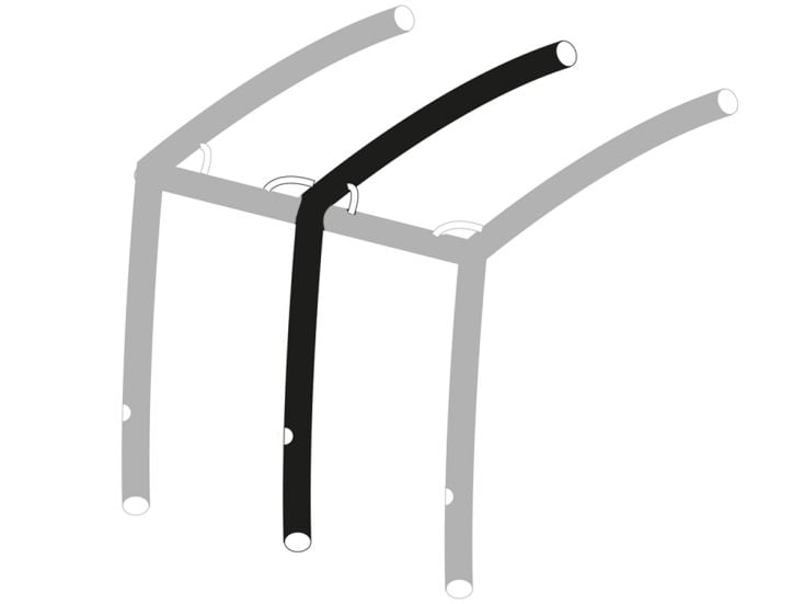 Obelink Mobil 320 Easy Air Connected rozmiar 2 airtube podstawowa środkowa