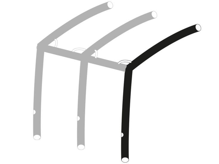 Obelink Mobil 320 Easy Air Connected rozmiar 2 airtube podstawowa prawa