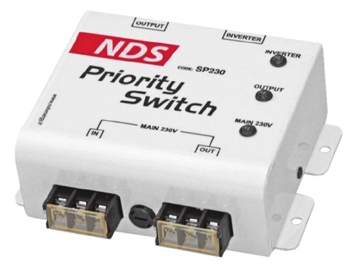 NDS przełącznik priorytetowy sieci