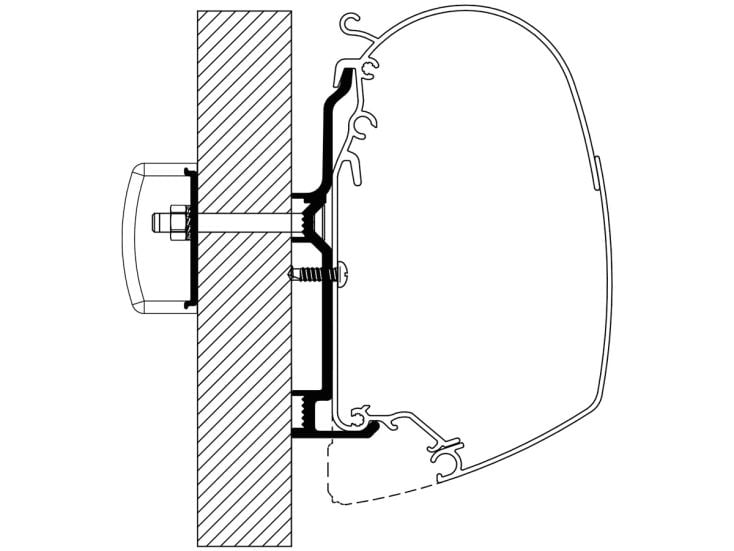Thule adapter Bürstner 2017