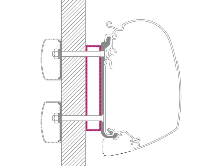 Thule adapter element wypełniający Dethleffs Globebus 8000