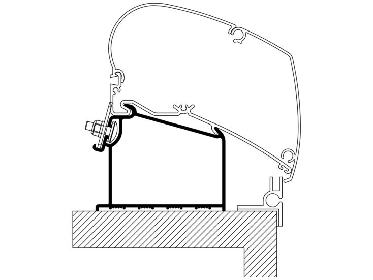 Thule Roof adapter Adria Caravan 2015