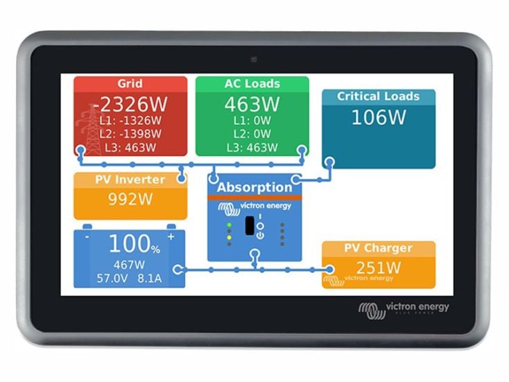 Victron Ekrano GX moduł monitorujący